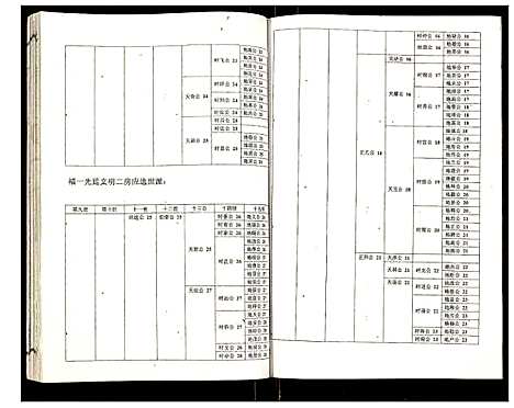 [吴]吴氏宗谱 (安徽) 吴氏家谱_十四.pdf