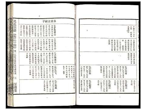 [吴]吴氏宗谱 (安徽) 吴氏家谱_十五.pdf