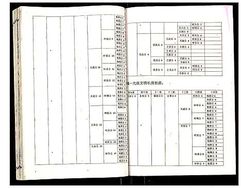 [吴]吴氏宗谱 (安徽) 吴氏家谱_十八.pdf