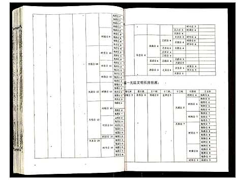 [吴]吴氏宗谱 (安徽) 吴氏家谱_二十.pdf