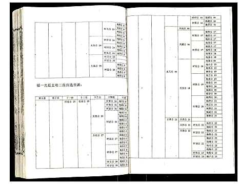 [吴]吴氏宗谱 (安徽) 吴氏家谱_二十.pdf