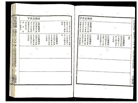 [吴]吴氏宗谱 (安徽) 吴氏家谱_二十一.pdf