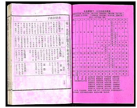 [吴]吴氏宗谱 (安徽) 吴氏家谱_二十三.pdf