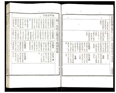 [吴]吴氏宗谱 (安徽) 吴氏家谱_二十三.pdf