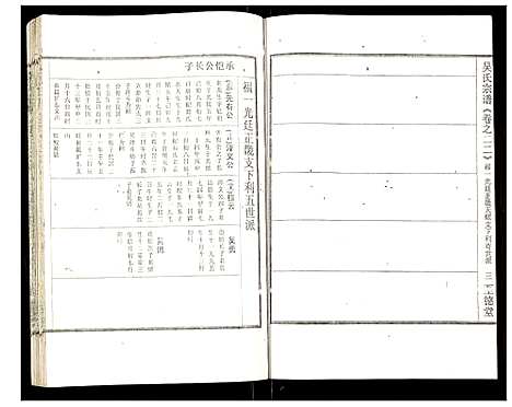 [吴]吴氏宗谱 (安徽) 吴氏家谱_二十三.pdf