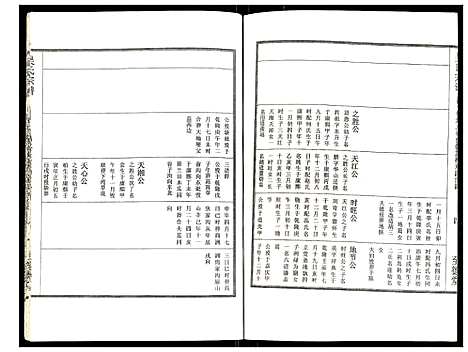 [吴]吴氏宗谱 (安徽) 吴氏家谱_三十二.pdf