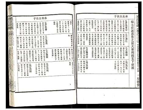 [吴]吴氏宗谱 (安徽) 吴氏家谱_三十四.pdf