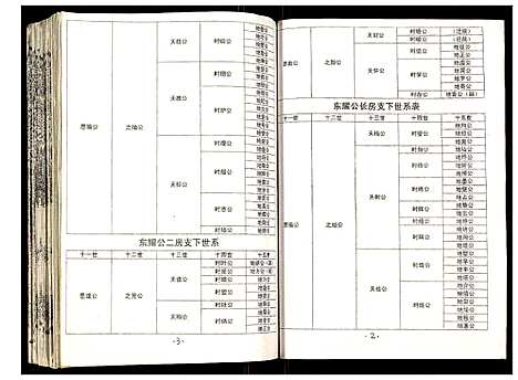 [吴]吴氏宗谱 (安徽) 吴氏家谱_三十八.pdf