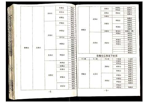 [吴]吴氏宗谱 (安徽) 吴氏家谱_三十八.pdf