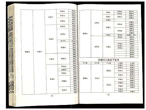 [吴]吴氏宗谱 (安徽) 吴氏家谱_四十二.pdf