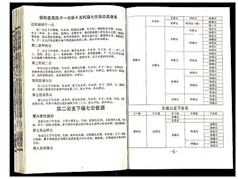 [吴]吴氏宗谱 (安徽) 吴氏家谱_四十二.pdf