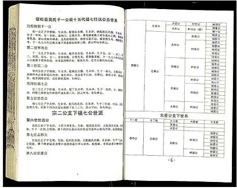 [吴]吴氏宗谱 (安徽) 吴氏家谱_四十四.pdf