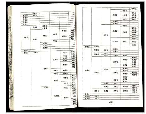 [吴]吴氏宗谱 (安徽) 吴氏家谱_四十七.pdf