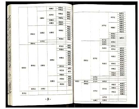 [吴]吴氏宗谱 (安徽) 吴氏家谱_四十七.pdf