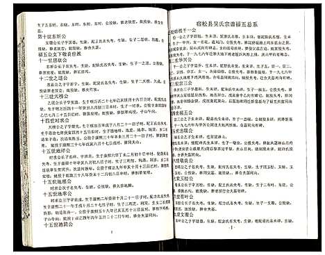 [吴]吴氏宗谱 (安徽) 吴氏家谱_四十七.pdf