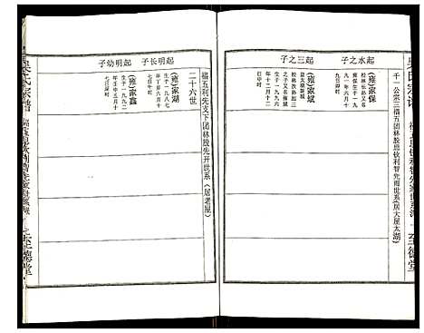 [吴]吴氏宗谱 (安徽) 吴氏家谱_四十九.pdf