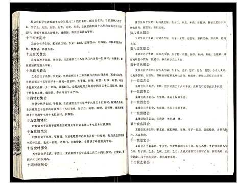 [吴]吴氏宗谱 (安徽) 吴氏家谱_五十五.pdf