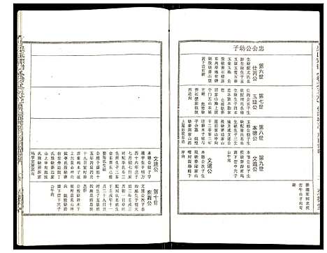 [吴]吴氏宗谱 (安徽) 吴氏家谱_五十八.pdf