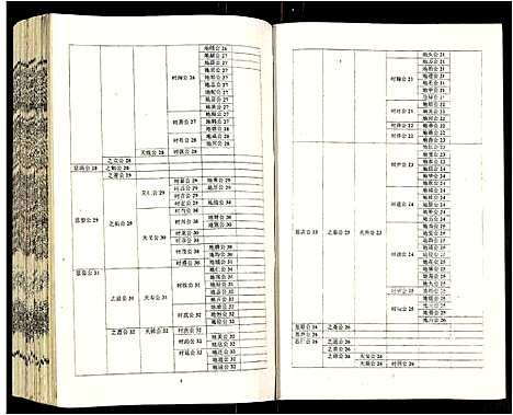 [吴]吴氏宗谱 (安徽) 吴氏家谱_A066.pdf