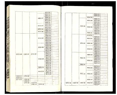 [吴]吴氏宗谱 (安徽) 吴氏家谱_A067.pdf