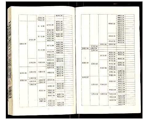 [吴]吴氏宗谱 (安徽) 吴氏家谱_A067.pdf