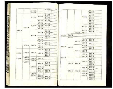 [吴]吴氏宗谱 (安徽) 吴氏家谱_A069.pdf