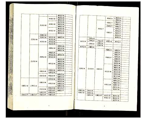 [吴]吴氏宗谱 (安徽) 吴氏家谱_A073.pdf