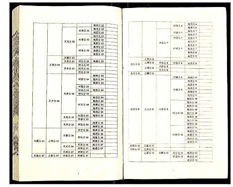 [吴]吴氏宗谱 (安徽) 吴氏家谱_A075.pdf