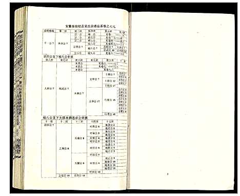 [吴]吴氏宗谱 (安徽) 吴氏家谱_A078.pdf