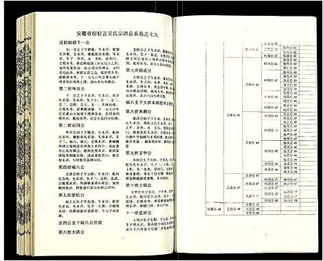 [吴]吴氏宗谱 (安徽) 吴氏家谱_一.pdf