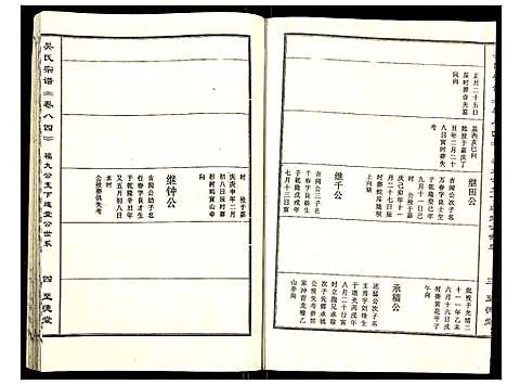 [吴]吴氏宗谱 (安徽) 吴氏家谱_七.pdf