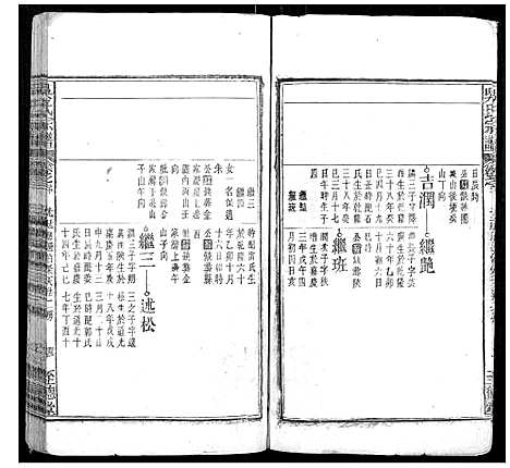 [吴]吴氏宗谱 (安徽) 吴氏家谱_一.pdf