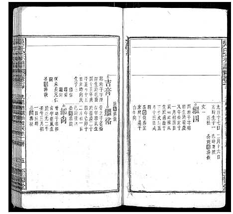 [吴]吴氏宗谱 (安徽) 吴氏家谱_一.pdf