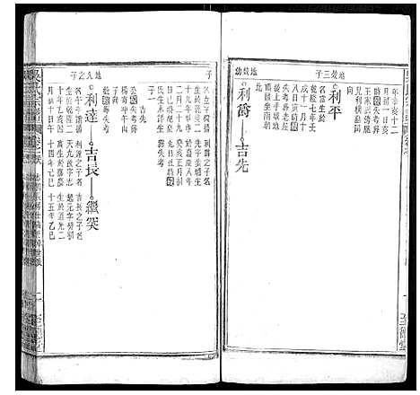 [吴]吴氏宗谱 (安徽) 吴氏家谱_五.pdf