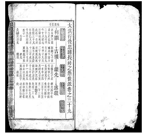 [吴]吴氏宗谱 (安徽) 吴氏家谱_六.pdf