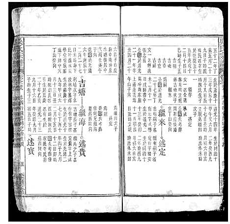 [吴]吴氏宗谱 (安徽) 吴氏家谱_六.pdf