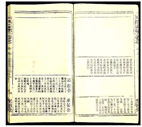 [吴]吴氏宗谱 (安徽) 吴氏家谱_八.pdf