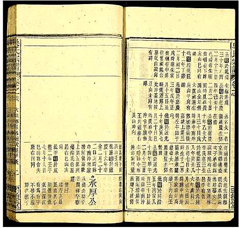 [吴]吴氏宗谱 (安徽) 吴氏家谱_十一.pdf