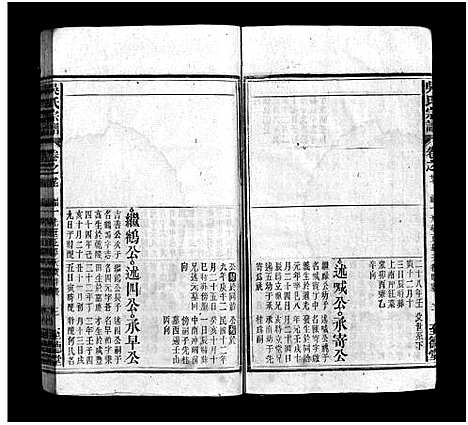 [吴]吴氏宗谱_残卷 (安徽) 吴氏家谱_十二.pdf