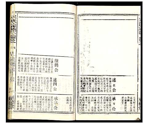 [吴]吴氏宗谱_102卷首3卷末1卷 (安徽) 吴氏家谱_十九.pdf