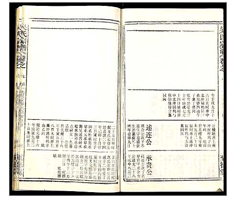 [吴]吴氏宗谱_102卷首3卷末1卷 (安徽) 吴氏家谱_十九.pdf