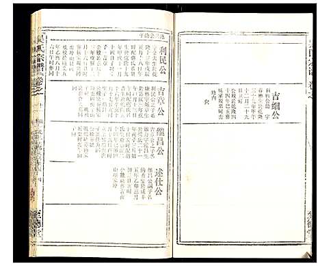 [吴]吴氏宗谱_102卷首3卷末1卷 (安徽) 吴氏家谱_二十四.pdf