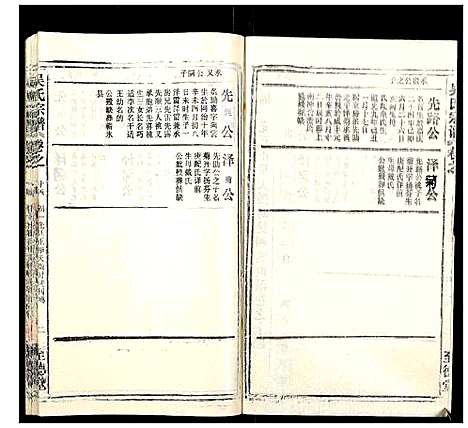 [吴]吴氏宗谱_102卷首3卷末1卷 (安徽) 吴氏家谱_二十九.pdf