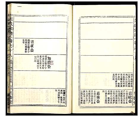 [吴]吴氏宗谱_102卷首3卷末1卷 (安徽) 吴氏家谱_三十四.pdf