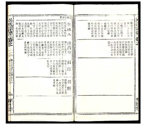 [吴]吴氏宗谱_102卷首3卷末1卷 (安徽) 吴氏家谱_四十七.pdf