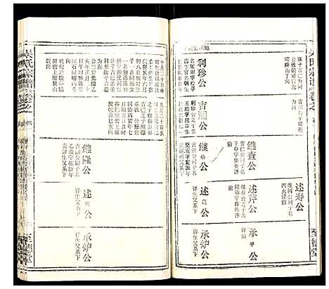 [吴]吴氏宗谱_102卷首3卷末1卷 (安徽) 吴氏家谱_六十一.pdf