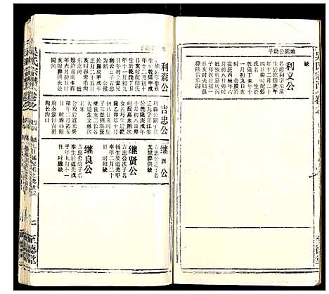 [吴]吴氏宗谱_102卷首3卷末1卷 (安徽) 吴氏家谱_六十三.pdf