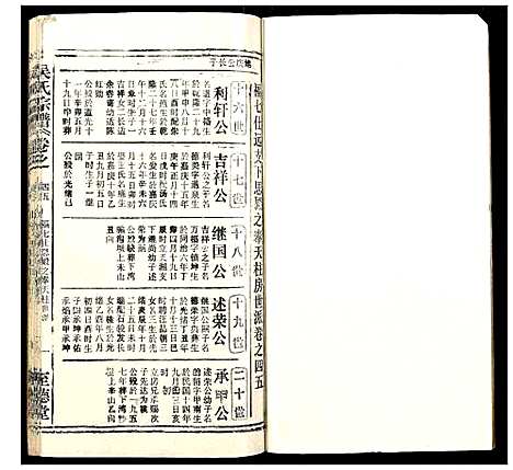 [吴]吴氏宗谱_102卷首3卷末1卷 (安徽) 吴氏家谱_六十四.pdf