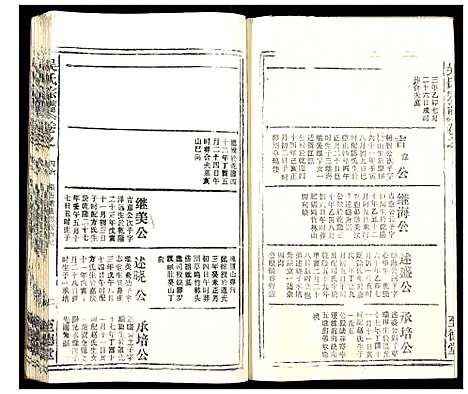 [吴]吴氏宗谱_102卷首3卷末1卷 (安徽) 吴氏家谱_A065.pdf