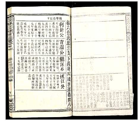 [吴]吴氏宗谱_102卷首3卷末1卷 (安徽) 吴氏家谱_A067.pdf